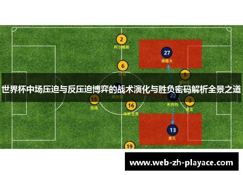 世界杯中场压迫与反压迫博弈的战术演化与胜负密码解析全景之道 世界杯中场压迫与反压迫博弈的战术演化与胜负密码解析全景之道