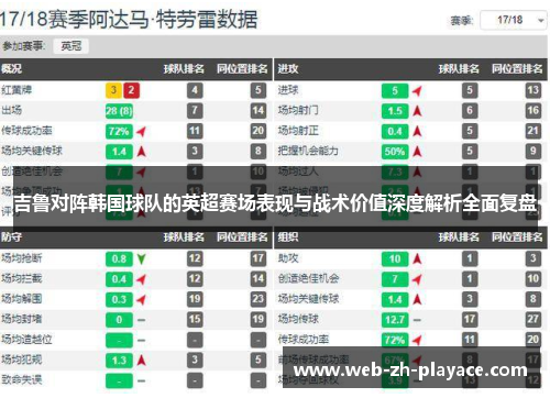 吉鲁对阵韩国球队的英超赛场表现与战术价值深度解析全面复盘