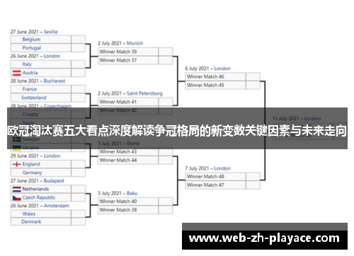 欧冠淘汰赛五大看点深度解读争冠格局的新变数关键因素与未来走向 欧冠淘汰赛五大看点深度解读争冠格局的新变数关键因素与未来走向